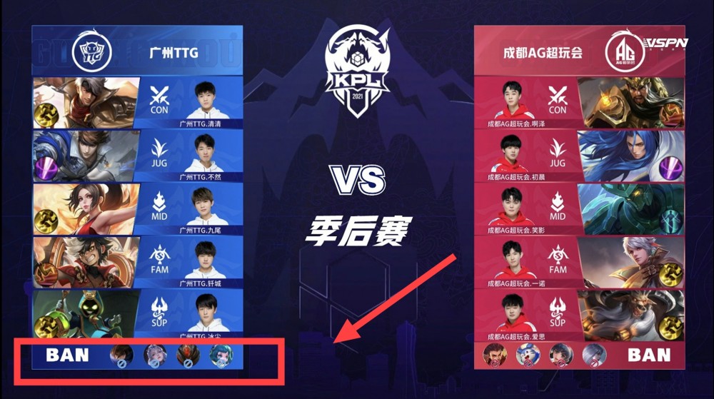 类似的通道 类似的通道