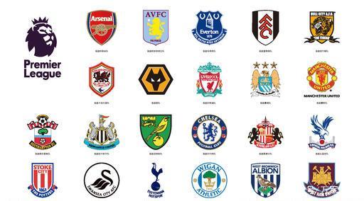 对于即将到 对于即将到