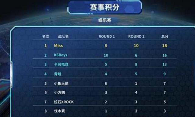 守门员的细 守门员的细