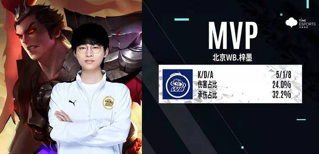 高薪外援容 高薪外援容